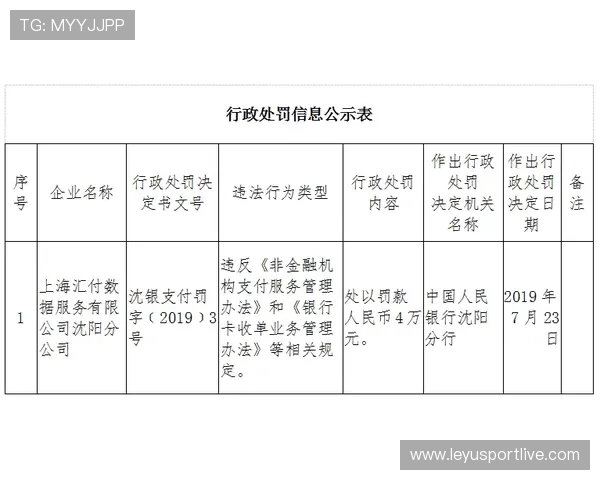 第二次违反工资帽规定的俱乐部将遭遇6分扣除处罚的新规正式实施